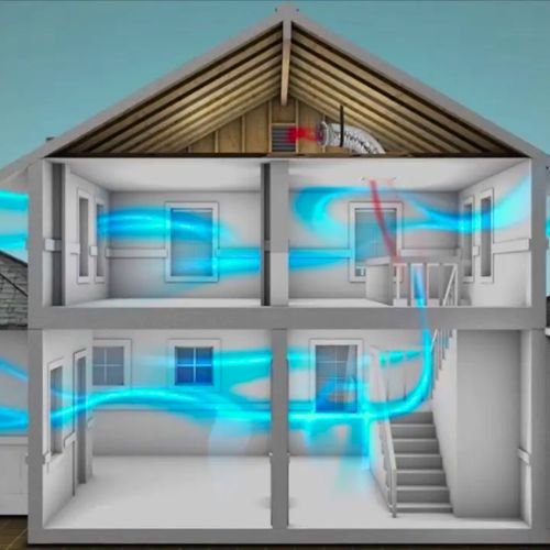Ett friskare hem börjar med rätt ventilation